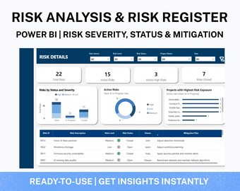 Project Risk Management Dashboard | Power BI Project Risk KPI, Risk Register & Severity Status Tracker | Instant Download