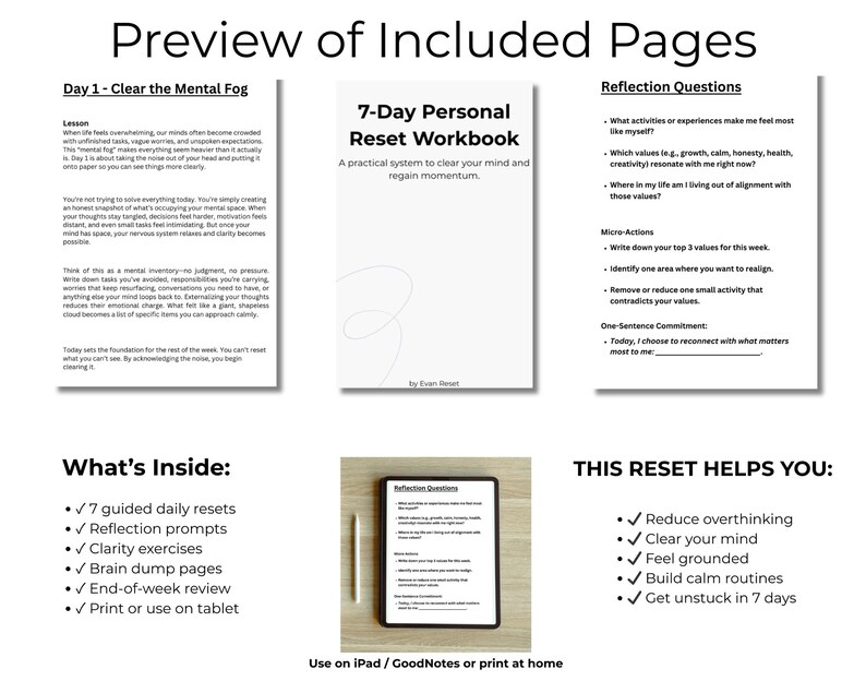 7-day Mental Reset Workbook | Digital Download | Printable Journal for ...