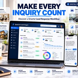 Może przedstawiać: Pulpit nawigacyjny produktu cyfrowego wyświetlany na ekranie laptopa i smartfona, zawierający interfejs Speed-to-Lead AI Agent z analizami, listami leadów i oknami czatu. Tekst brzmi Make Every Inquiry Count oraz Digital Product.
