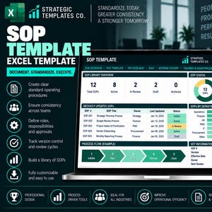Puede incluir: Una plantilla digital de SOP para Microsoft Excel mostrada en la pantalla de una computadora portátil, con un tablero que incluye resumen de biblioteca SOP, gráficos de estado, métricas de departamento y ejemplos de flujo de procesos.