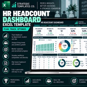 Könnte beinhalten: Eine digitale HR-Personalbestand-Dashboard-Excel-Vorlage auf einem Laptop-Bildschirm. Die Benutzeroberfläche zeigt Datenvisualisierungen wie Balkendiagramme, Kreisdiagramme und Kennzahlen für Personalbestand, Neueinstellungen und Fluktuationsraten.