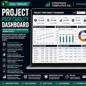 May include: A laptop screen displaying a Project Profitability Dashboard Excel template. The interface features data visualizations including line charts, bar graphs, a pie chart, and financial summary tables with metrics like total revenue, cost, and profit.