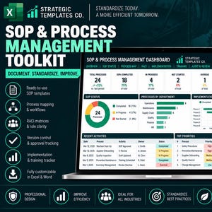 May include: A laptop screen displaying a SOP and Process Management Dashboard with data visualizations, including a donut chart, bar graphs, and a table of recent activities. The surrounding text lists features like SOP templates, process maps, and a RACI matrix.