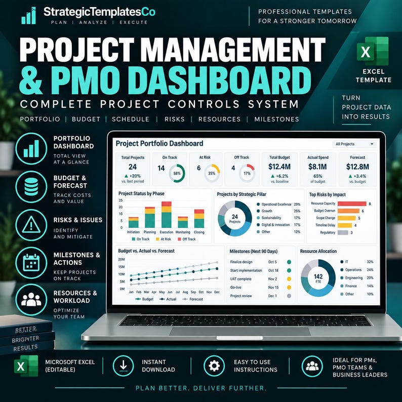 PMO Project Management Dashboard Excel Template | Portfolio, Budget ...
