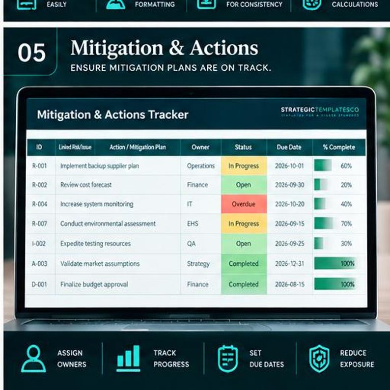 Tableau de bord de gestion des risques liés au projet et RAID (modèle ...