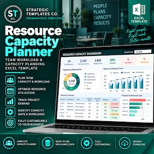 May include: A laptop screen displaying a Resource Capacity Planner Excel template with a dashboard featuring data charts, a resource overview table, and project load bars. The interface includes metrics for total resources, capacity, and utilization.