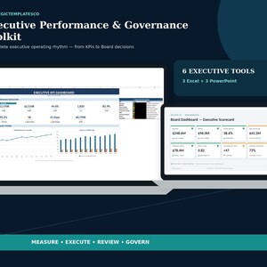 Op de afbeelding: Een Executive Performance & Governance Toolkit met twee laptopschermen die een Executive KPI Dashboard en een Board Dashboard Executive Scorecard tonen, met tekst die 6 executive tools aangeeft, bestaande uit 3 Excel- en 3 PowerPoint-bestanden.
