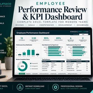 Puede incluir: Una plantilla digital de Excel para el panel de control de rendimiento de empleados y KPI mostrada en una pantalla de portátil. La interfaz presenta visualizaciones de datos, incluyendo gráficos de barras y un gráfico circular de progreso.