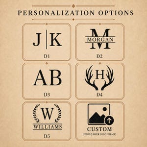 May include: A chart titled PERSONALIZATION OPTIONS displaying six black graphic designs on a tan background. The designs include monogram initials, a name in a split letter, antlers with an initial, a laurel wreath with a name, and a custom upload icon.