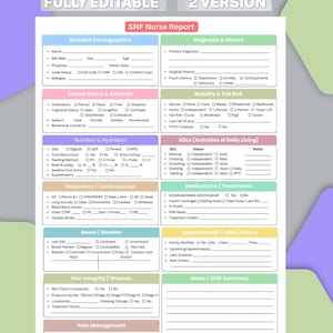 May include: SNF Nurse Report Sheet, fully editable, 2 version. A detailed medical form with sections for resident demographics, diagnosis, mental status, nutrition, respiratory, bowel, skin integrity, pain management, and medications. Includes checkboxes and fill-in fields.