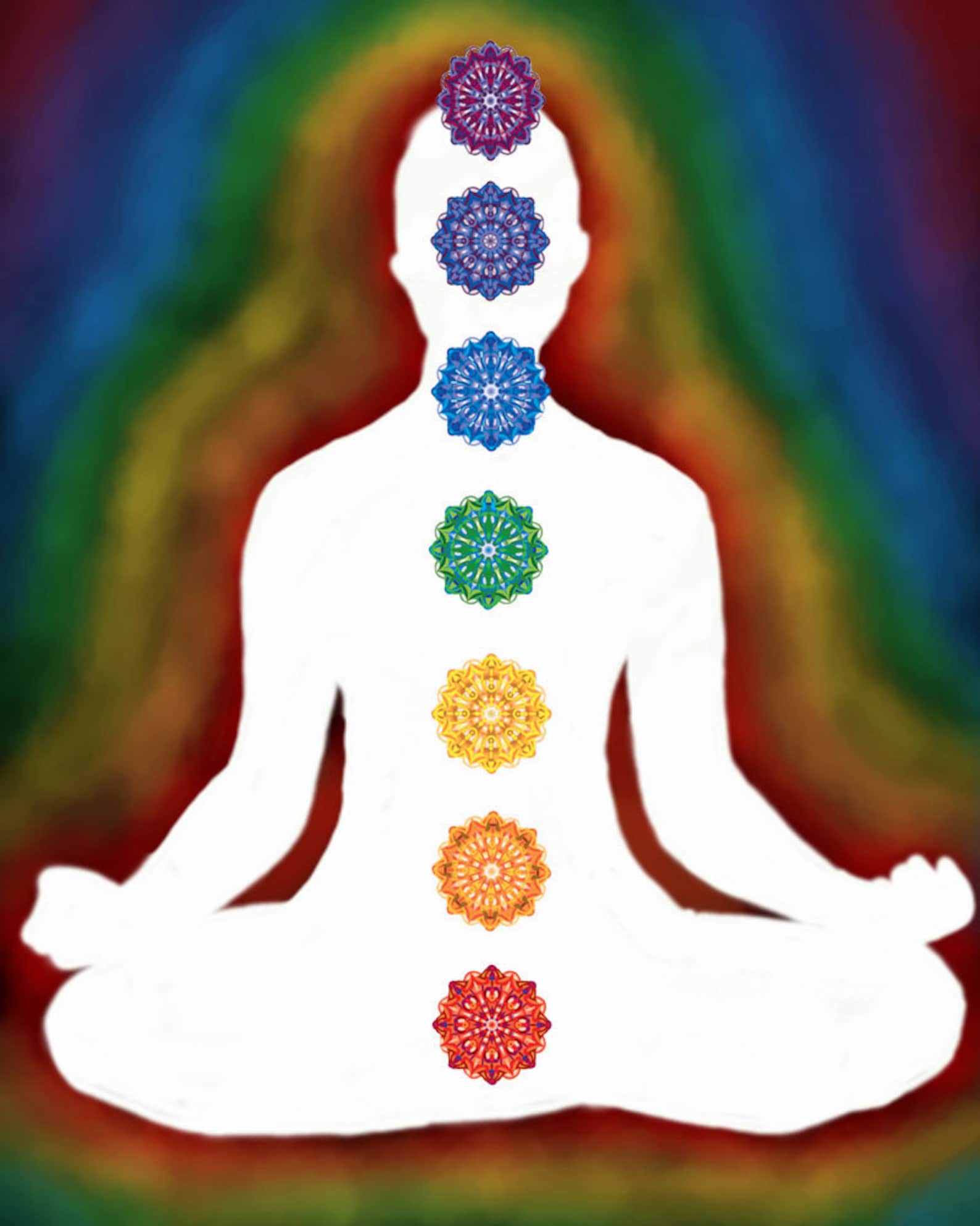 манипура вишудха аджна. где находятся чакры у человека. сахасрара будда. энергетические чакры человека описание. чакра муладхара - сахасрара.