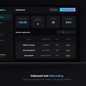 Vibe Coding Method | AI Coding Guide | Building Apps with Claude | Dutch Manual | Digital Download PDF image 2