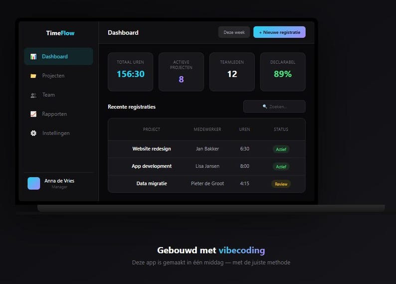 Vibe Coding Method | AI Coding Guide | Building Apps with Claude | Dutch Manual | Digital Download PDF image 2