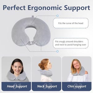 May include: A gray ergonomic travel pillow with the text "Perfect Ergonomic Support." The pillow is designed to fit the curve of the head and snugly around the shoulders and neck. The image shows how the pillow provides head, neck, and chin support.