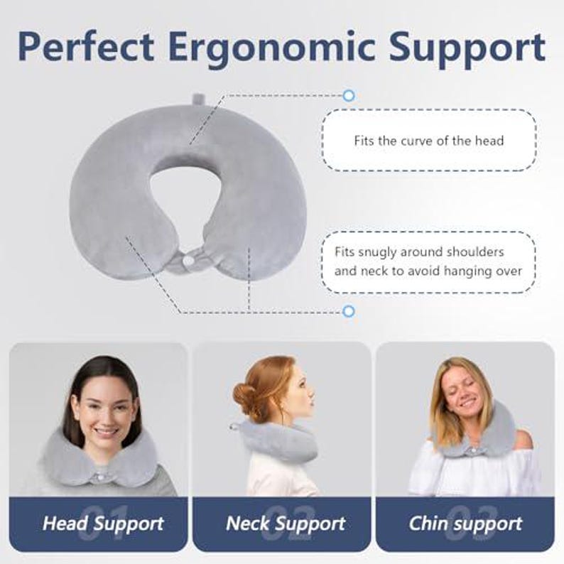 May include: A gray ergonomic travel pillow with the text "Perfect Ergonomic Support." The pillow is designed to fit the curve of the head and snugly around the shoulders and neck. The image shows how the pillow provides head, neck, and chin support.