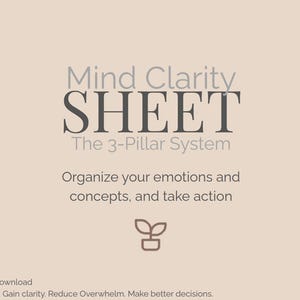 Può includere: Grafica di prodotto digitale con il testo "Mind Clarity SHEET" e "The 3-Pillar System". Il design include la frase "Organizza le tue emozioni e i tuoi concetti e agisci" e una piccola icona di pianta, il tutto su sfondo beige.