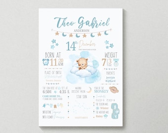 Personalized Baby Boy Birth Stats Print | Nursery Decor