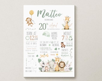 Impresión personalizada de estadísticas de nacimiento de bebé / Decoración para habitación infantil