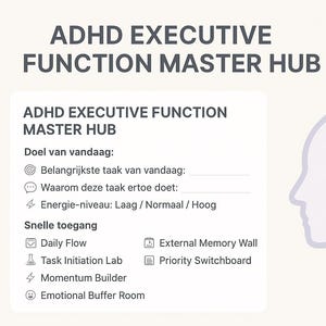 Op de afbeelding: Een digitale sjabloon getiteld "ADHD Executive Function Master Hub" met een lichte achtergrond. De sjabloon bevat secties voor dagelijkse taken, energieniveaus en snelle toegang tot tools. Een silhouet van een hoofd met een bliksemschicht staat rechts.