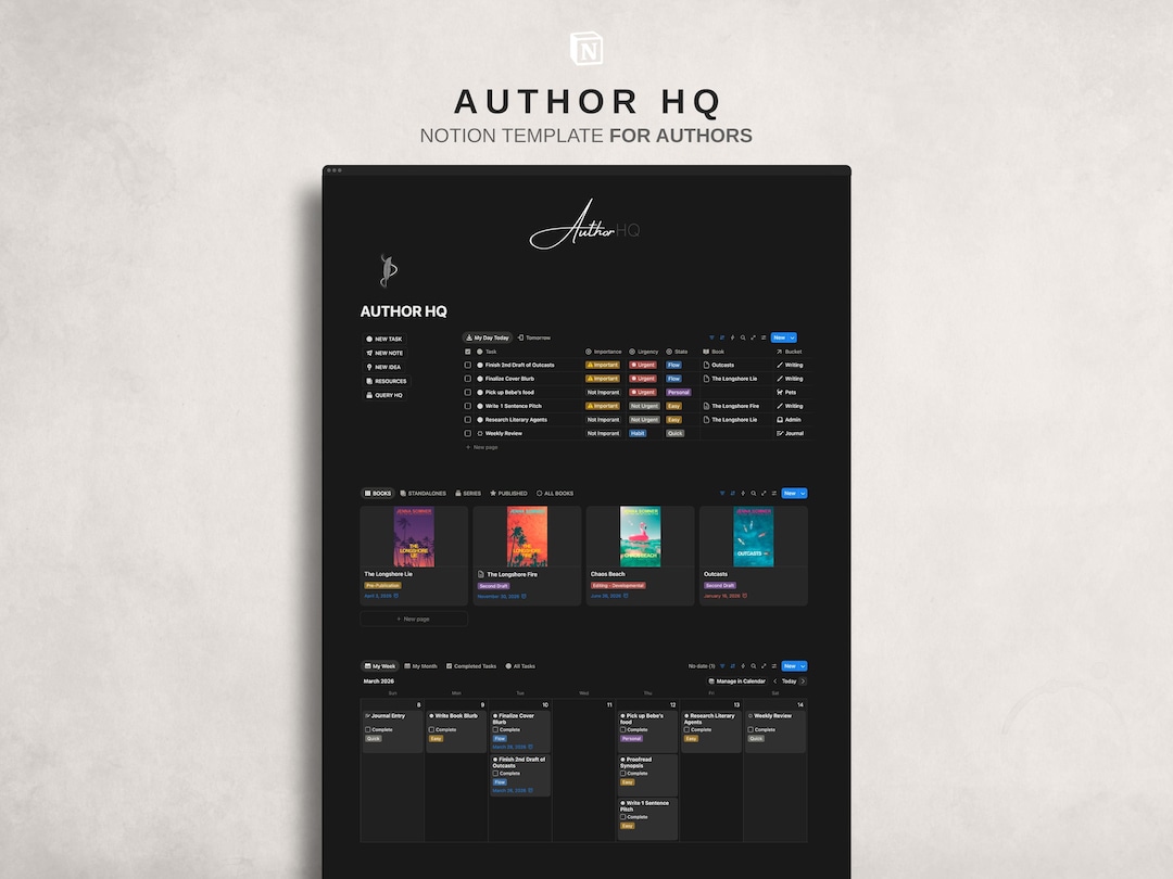 Author HQ - Notion Template for Authors - Novel Outline - Character ...