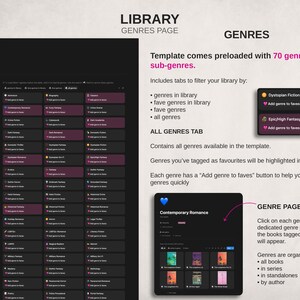 Reading Tracker - Book Notion Template - Digital Library - Novel ...