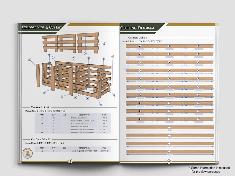 3-bay Compost Bin Plans | 3 Bin System for Hot Composting | Large ...