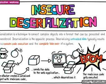 Security Flashcards for Developers and Security Engineers for Secure Coding