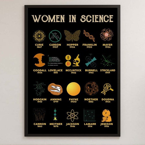 Science Wall Decor Girl Science Nursery Print Set Feminist Etsy