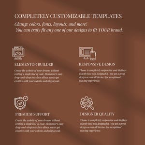 May include: A brown graphic with white text and icons promoting website design features. The text includes "Completely Customizable Templates," "Elementor Builder," "Responsive Design," "Premium Support," and "Designer Quality."