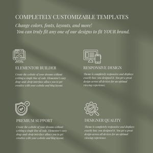 May include: A green graphic with white text detailing customisable templates. It highlights features like colour and font changes. Icons and descriptions for Elementor Builder, Responsive Design, Premium Support, and Designer Quality are also included.