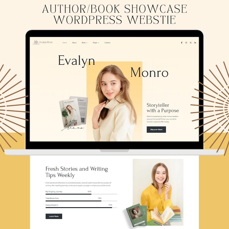 Pu&ograve; includere: Uno schermo di laptop mostra un design di sito web per un autore, con il nome "Evalyn Monro" e lo slogan "Storyteller with a Purpose". Il design include immagini di libri e una donna, con il testo "Fresh Stories and Writing Tips Weekly."