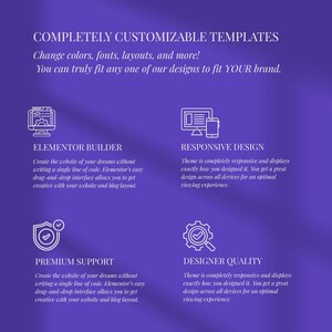 May include: A purple graphic with white text and icons promoting customizable website templates. The text includes "COMPLETELY CUSTOMIZABLE TEMPLATES" and "Change colors, fonts, layouts, and more!" with descriptions of Elementor Builder, Responsive Design, Premium Support, and Designer Quality.