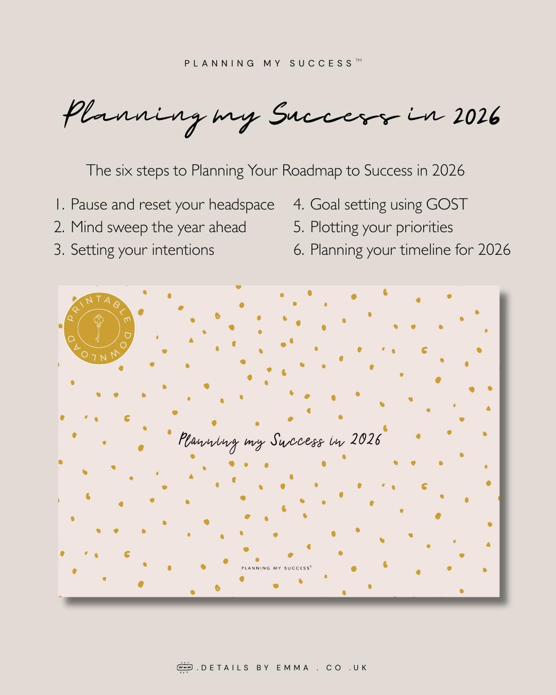 2026 Success Roadmap | Printable Business Planning Template (PDF) - Etsy