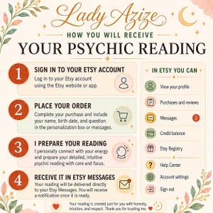 May include: An informational graphic titled Lady Azize How You Will Receive Your Psychic Reading. It outlines four steps: sign in to your Etsy account, place your order, I prepare your reading, and receive it in Etsy messages, with a list of account features.
