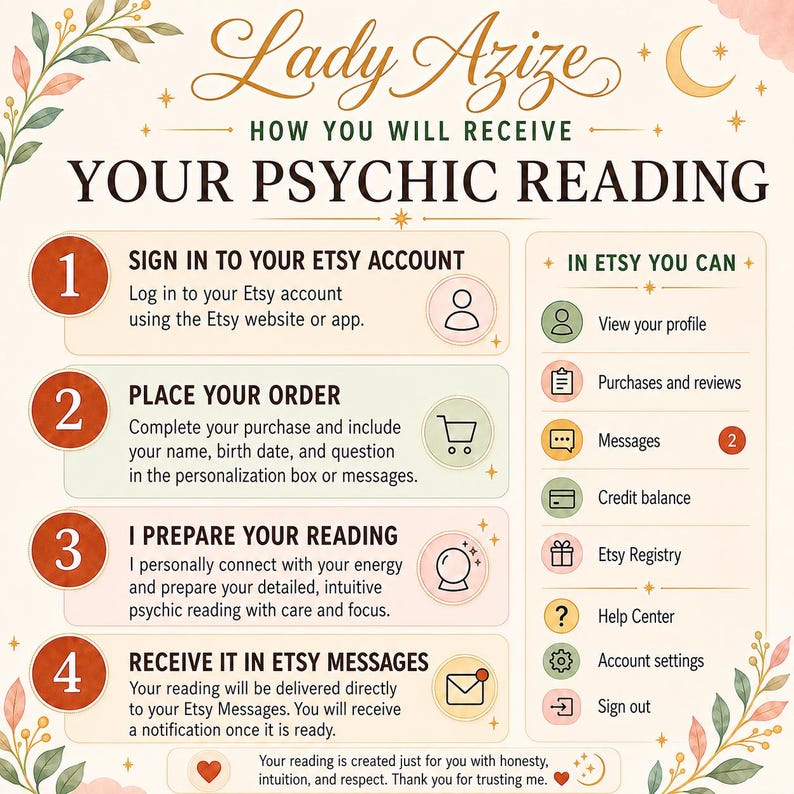 May include: An informational graphic titled Lady Azize How You Will Receive Your Psychic Reading. It outlines four steps: sign in to your Etsy account, place your order, I prepare your reading, and receive it in Etsy messages, with a list of account features.