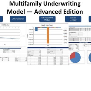 May include: A detailed financial model titled "Multifamily Underwriting Model - Advanced Edition" with charts and tables. Includes sections for DSCR, Equity Cash Flows, and Scenario Manager. The image also features text labels like "10-Year Pro Forma" and "Sensitivity Analysis".