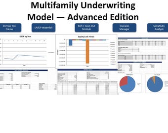 Modelo de suscripción de seguros multifamiliares / Proforma Excel de 10 años (Descarga digital)