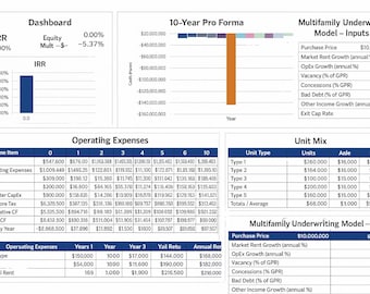 Modelo de suscripción de viviendas multifamiliares • Excel inmobiliario (edición para principiantes)