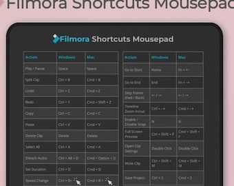 Filmora Productivity Mousepad for Video Editors | Keyboard Shortcuts & Export Reference Cheat Sheet