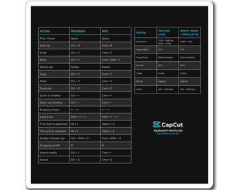 CapCut Shortcuts Magnet - Video Editing Cheat Sheet for Windows & Mac, Content Creator Desk Setup, Editing Workflow Reference