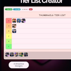 Puede incluir: Captura de pantalla de una interfaz de "Tier List Creator". La interfaz muestra un sistema de clasificación con miniaturas, etiquetadas de "S" a "F". El texto "4 Attractive Designs" y "Personalized Ranking" también son visibles. El creador es "EnMiHomestudio".