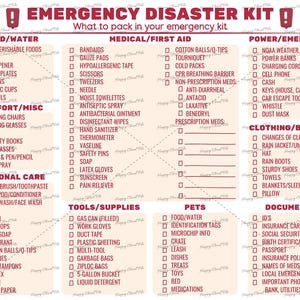May include: A printed emergency disaster kit checklist with a maroon header and text on a light background. The document features categorized sections including food, water, medical, power, comfort, clothing, personal care, tools, pets, and documents.