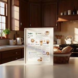 May include: A framed print titled "Coffee the essential guide" displays illustrations and descriptions of various coffee drinks, including espresso, cappuccino, and latte. The print is in a white frame, set on a kitchen countertop with a basket of bread in the background.