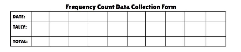 Puede incluir: Formulario de recopilaci&oacute;n de datos de recuento de frecuencia en blanco y negro. El formulario incluye secciones etiquetadas para FECHA, CONTEO y TOTAL, con una cuadr&iacute;cula para registrar datos. El t&iacute;tulo "Frequency Count Data Collection Form" est&aacute; en la parte superior.
