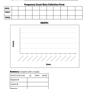 May include: A white Frequency Count Data Collection Form with sections for student information, date, tally, and total. Includes a graph and a summary section to track trends, highest and lowest numbers, and averages.