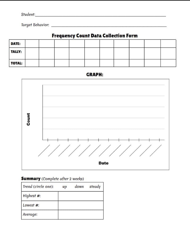 Puede incluir: Un formulario blanco de recopilaci&oacute;n de datos de conteo de frecuencia con secciones para informaci&oacute;n del estudiante, fecha, recuento y total. Incluye un gr&aacute;fico y una secci&oacute;n de resumen para rastrear tendencias.