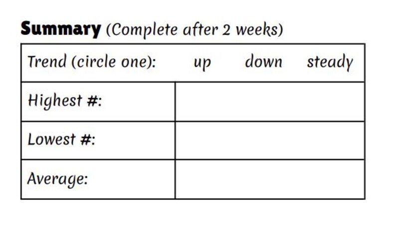Puede incluir: Una tabla blanca con el texto "Resumen (Completar despu&eacute;s de 2 semanas)". La tabla incluye secciones para "Tendencia", "M&aacute;s alto #", "M&aacute;s bajo #" y "Promedio". La secci&oacute;n de tendencia tiene opciones para "arriba", "abajo" y "estable".