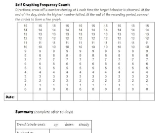 Formulario de recopilación de datos de frecuencia de autograficación