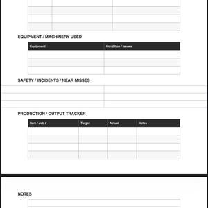May include: A white Daily Shift Log form with black text and lines. Sections include Name, Date, Shift, Supervisor, Clock In, Clock Out, Tasks Completed, Equipment/Machinery Used, Safety/Incidents/Near Misses, Production/Output Tracker, Notes, and signatures.