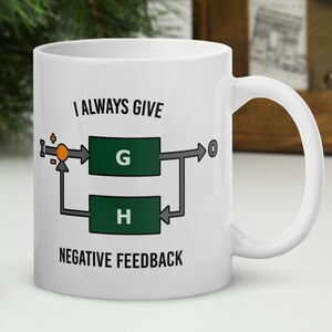 I Give Negative Feedback - Coffee Mug